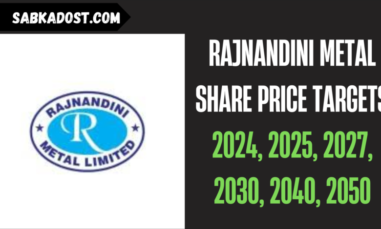 Rajnandini Metal Share Price Targets for 2024, 2025, 2026, 2027, 2030, 2040, and 2050: An In-Depth Analysis 1 Rajnandini Metal Share Price Target 2024, 2025, 2030