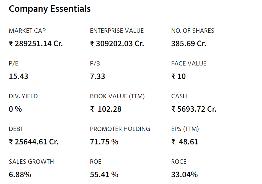 Adani Power Share Price Target 2025, 2027, 2030, 2040 To 2050