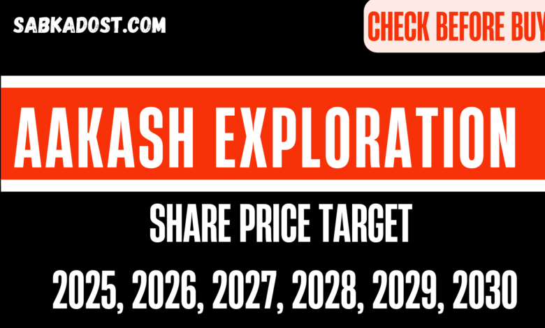 Aakash Exploration Share Price Target 2025, 2026, 2027, 2028, 2029, 2030