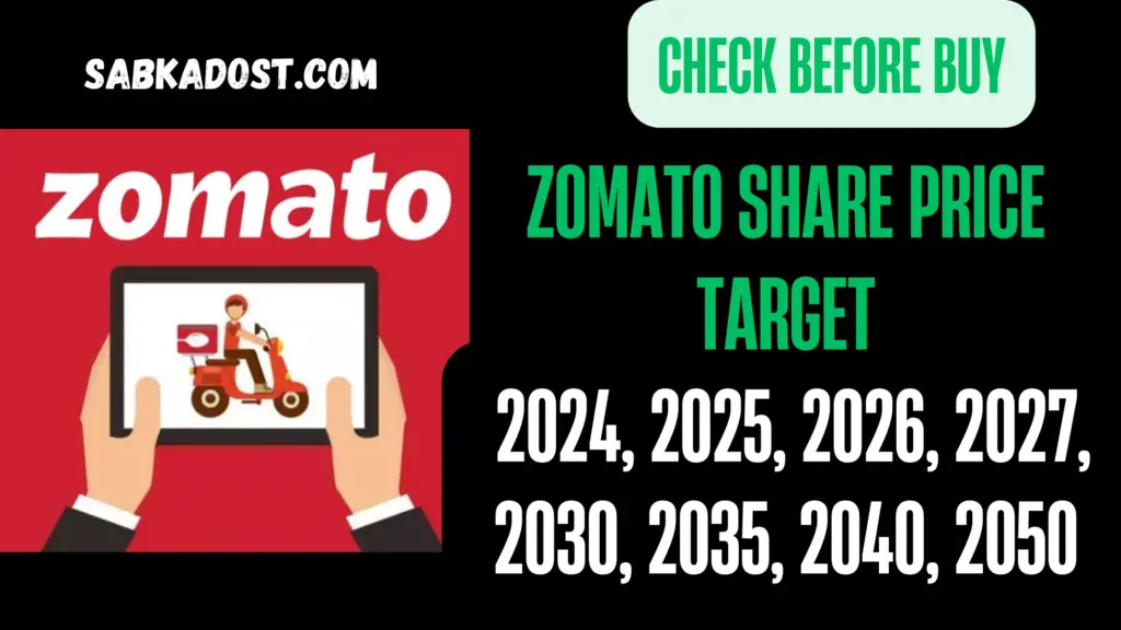 Zomato Share Price Target till 2024, 2025, 2026, 2027, 2030, 2035, 2040, 2050