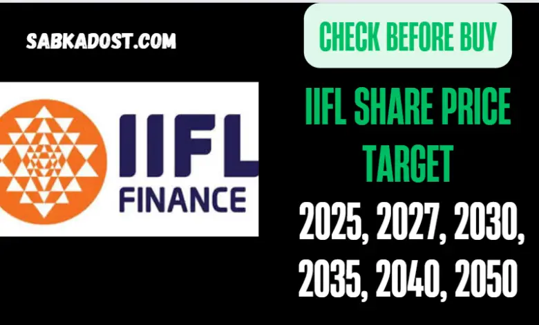 IIFL Share Price Target 2024, 2025, 2026, 2027, 2030, 2035, 2040, 2050