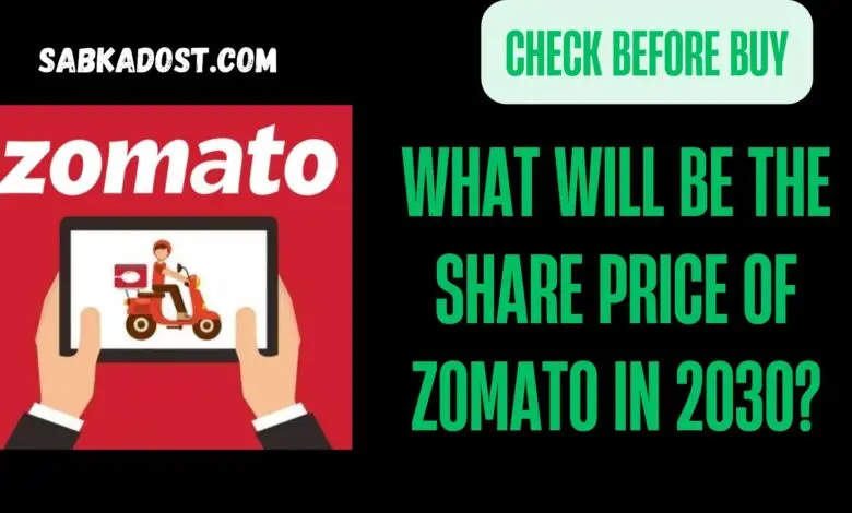 What Will Be the Share Price of Zomato in 2030