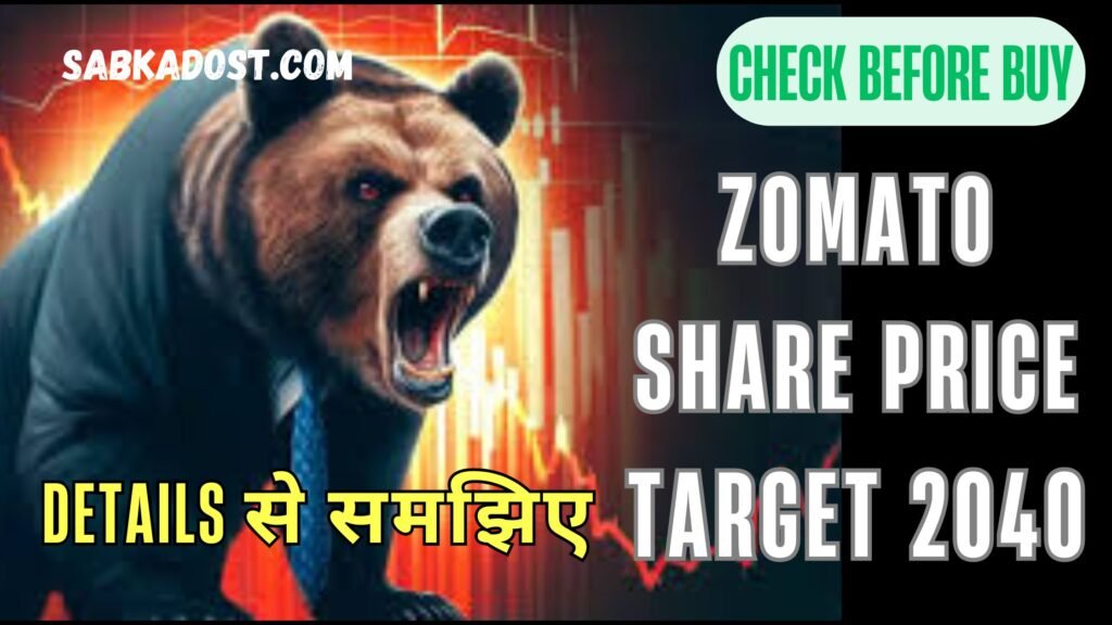 Zomato Share Price Target 2040: Detailed Analysis and Forecasting